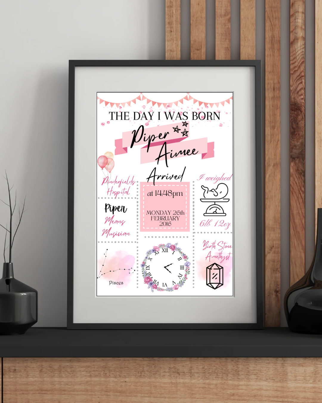 The Day I Was Born - Detailed Design