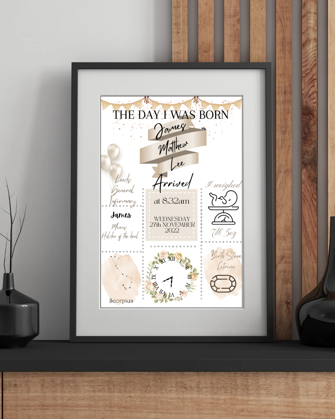 The Day I Was Born - Detailed Design